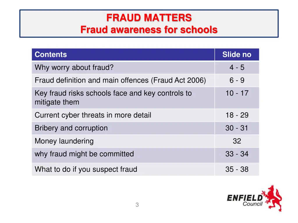 fraud matters fraud awareness for schools