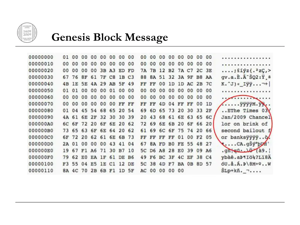 genesis block message