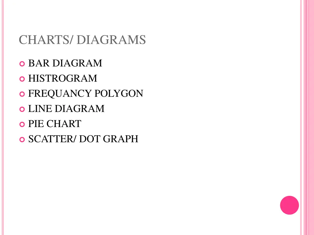 charts diagrams