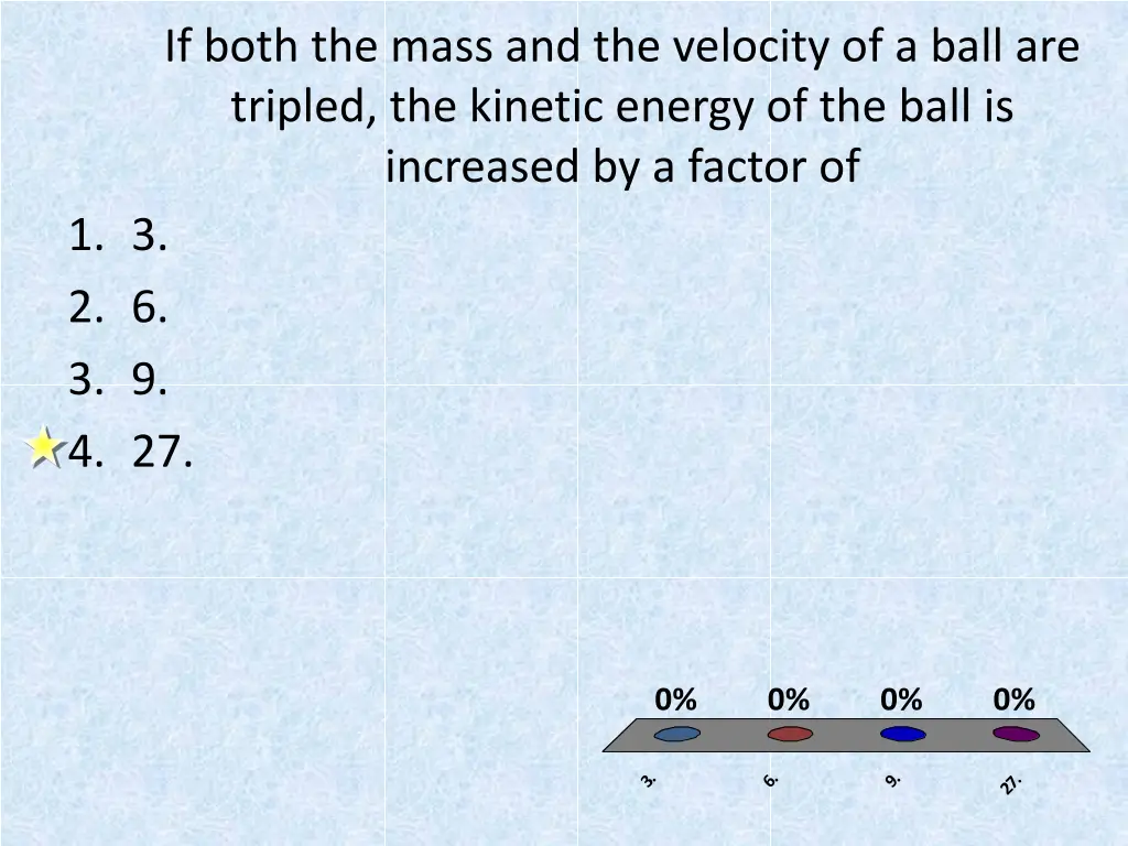 if both the mass and the velocity of a ball