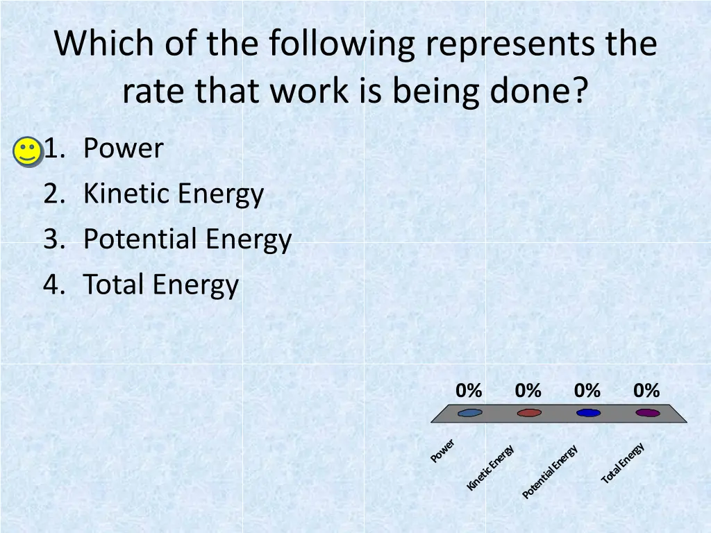 which of the following represents the rate that