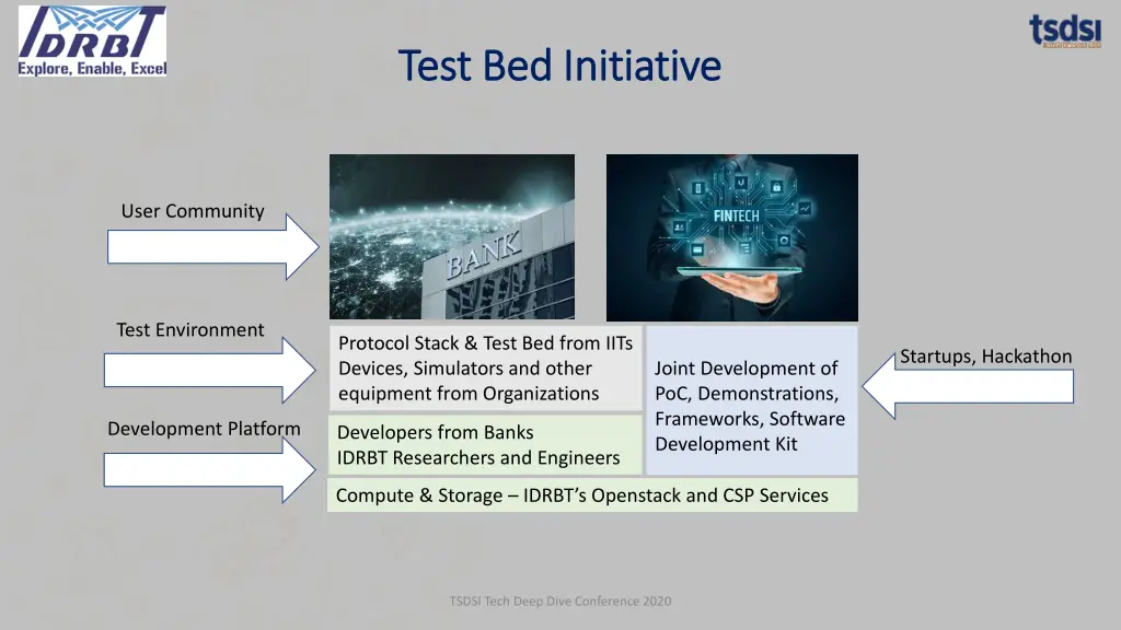 test bed initiative test bed initiative