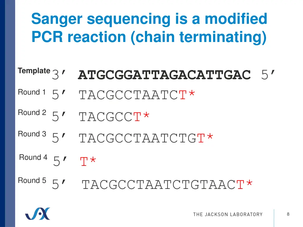 sanger sequencing is a modified pcr reaction 1