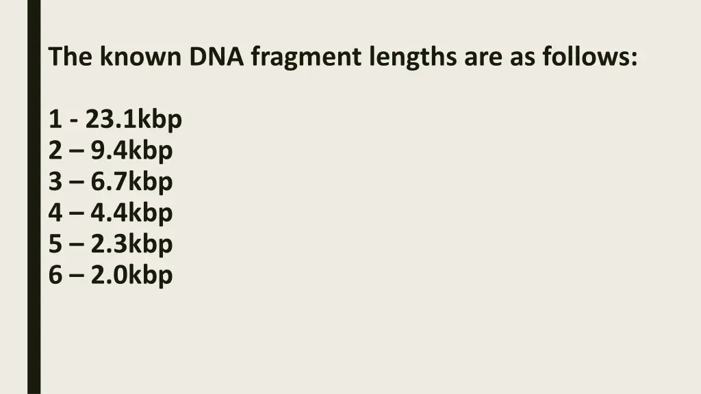 the known dna fragment lengths are as follows