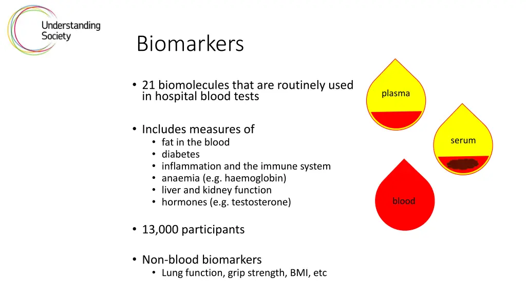 biomarkers