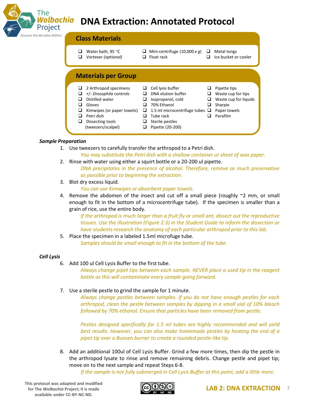 dna extraction annotated protocol