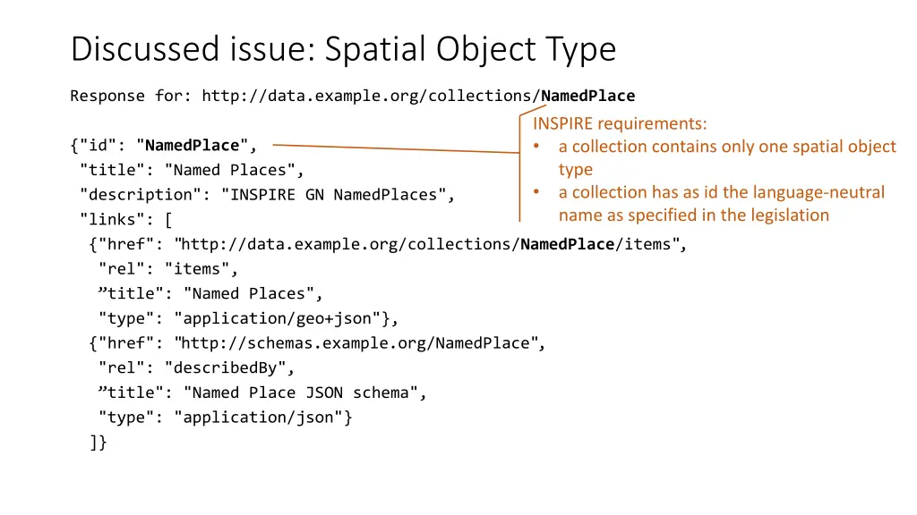 discussed issue spatial object type 1