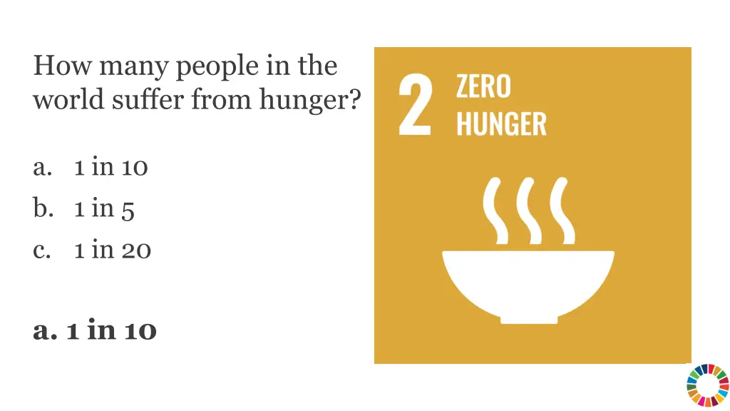 how many people in the world suffer from hunger