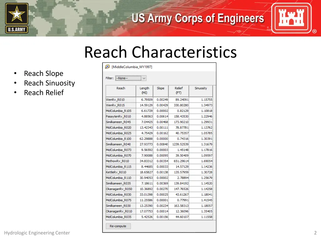 reach characteristics 1