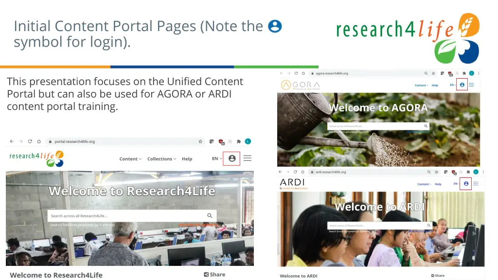 i initial content portal pages note the symbol