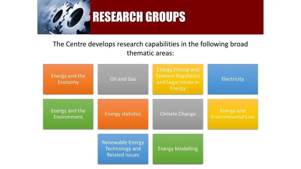 research groups