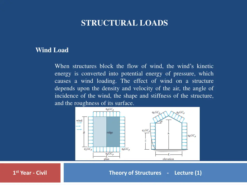 structural loads 3