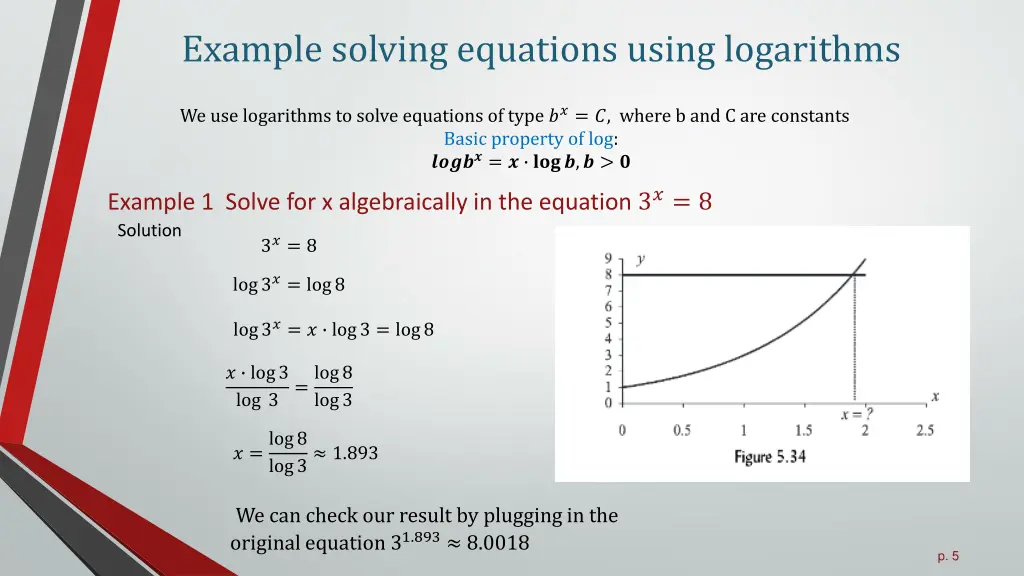 example solving equations using logarithms