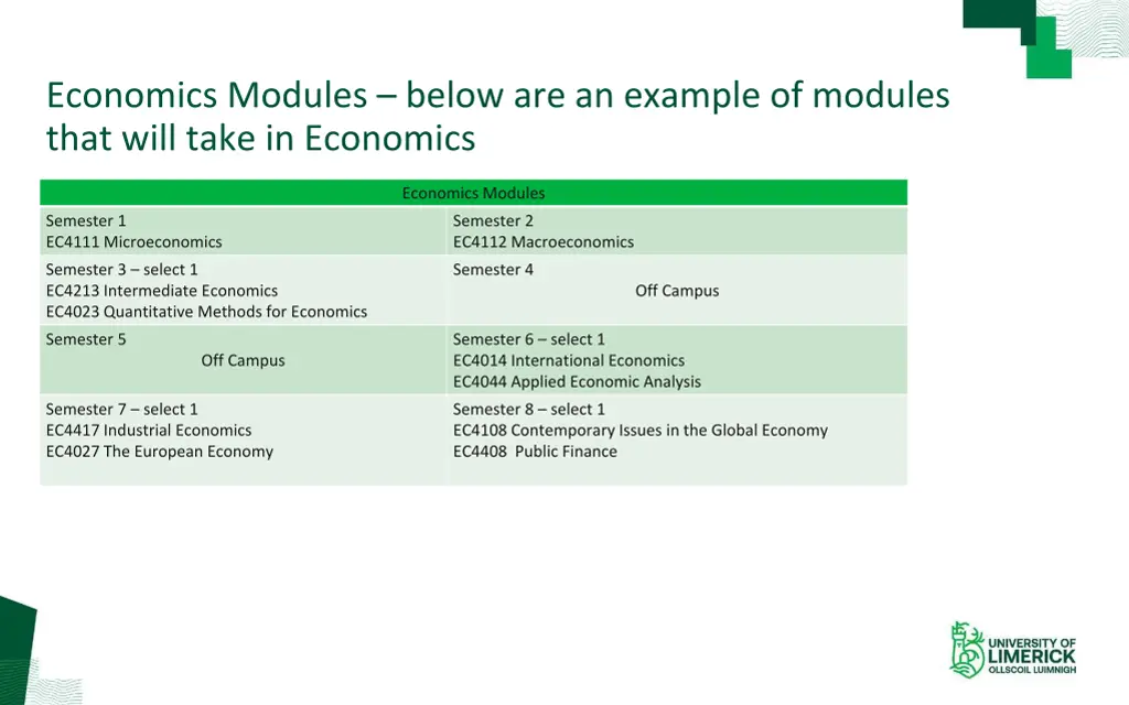 economics modules below are an example of modules