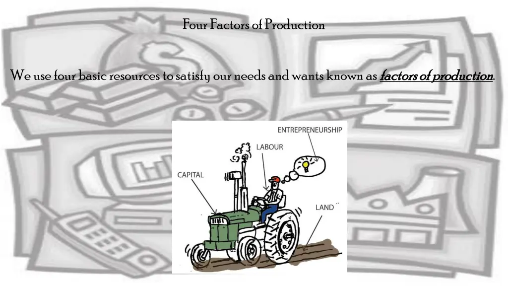 four factors of production