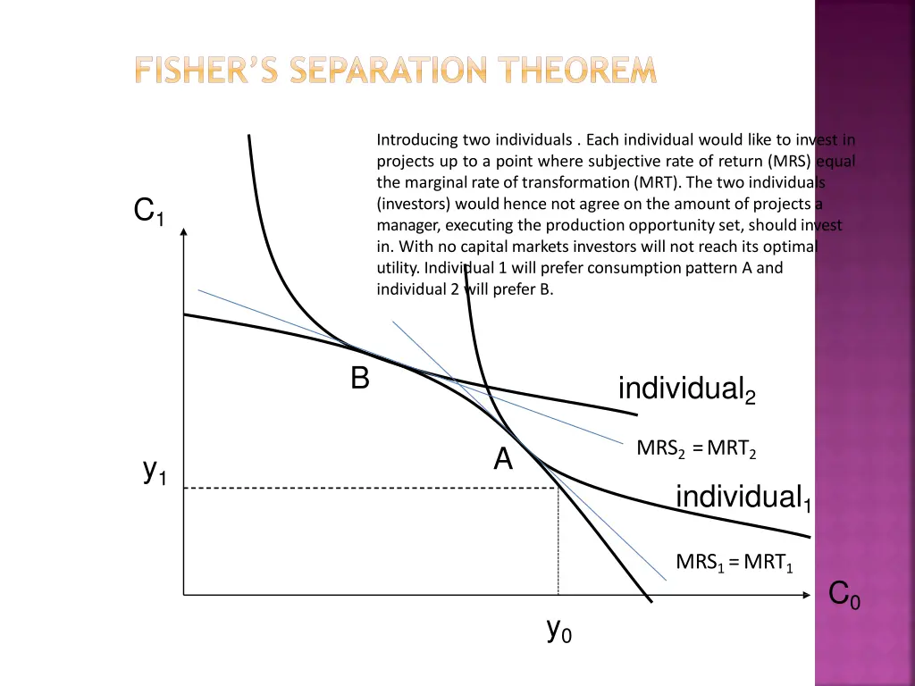 fisher s separation theorem