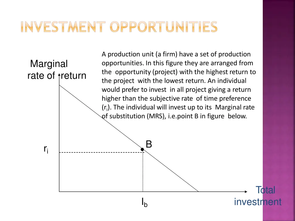 investment opportunities