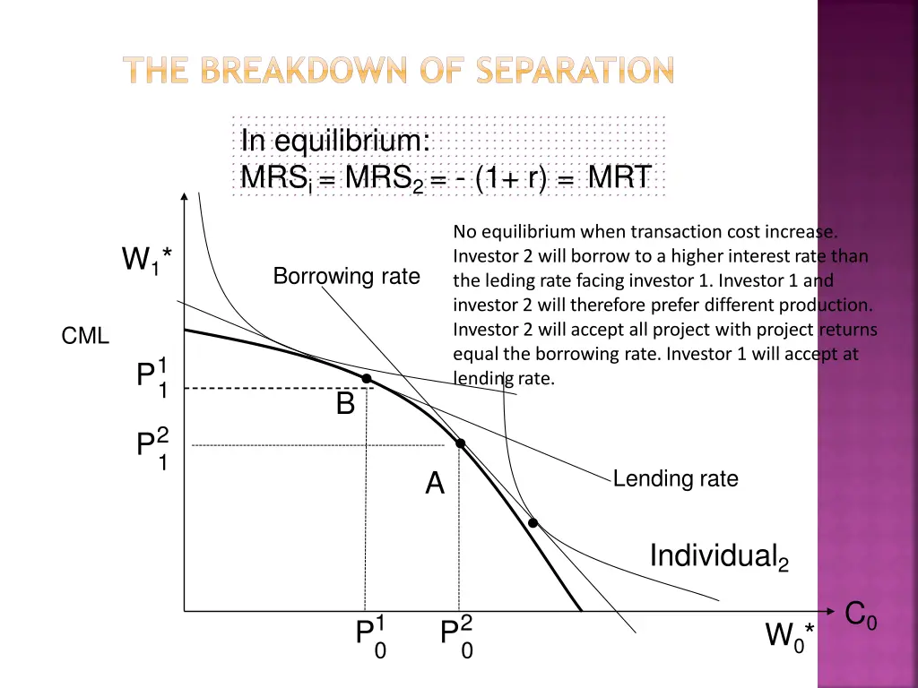 the breakdown of separation 1