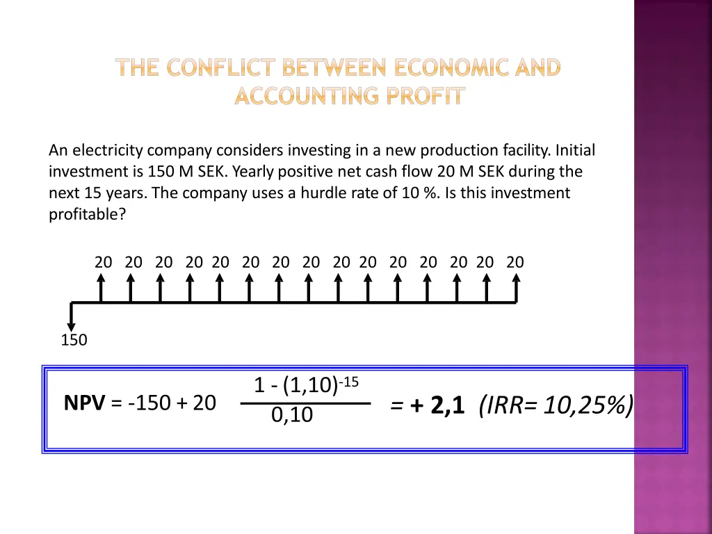 the conflict between economic and accounting