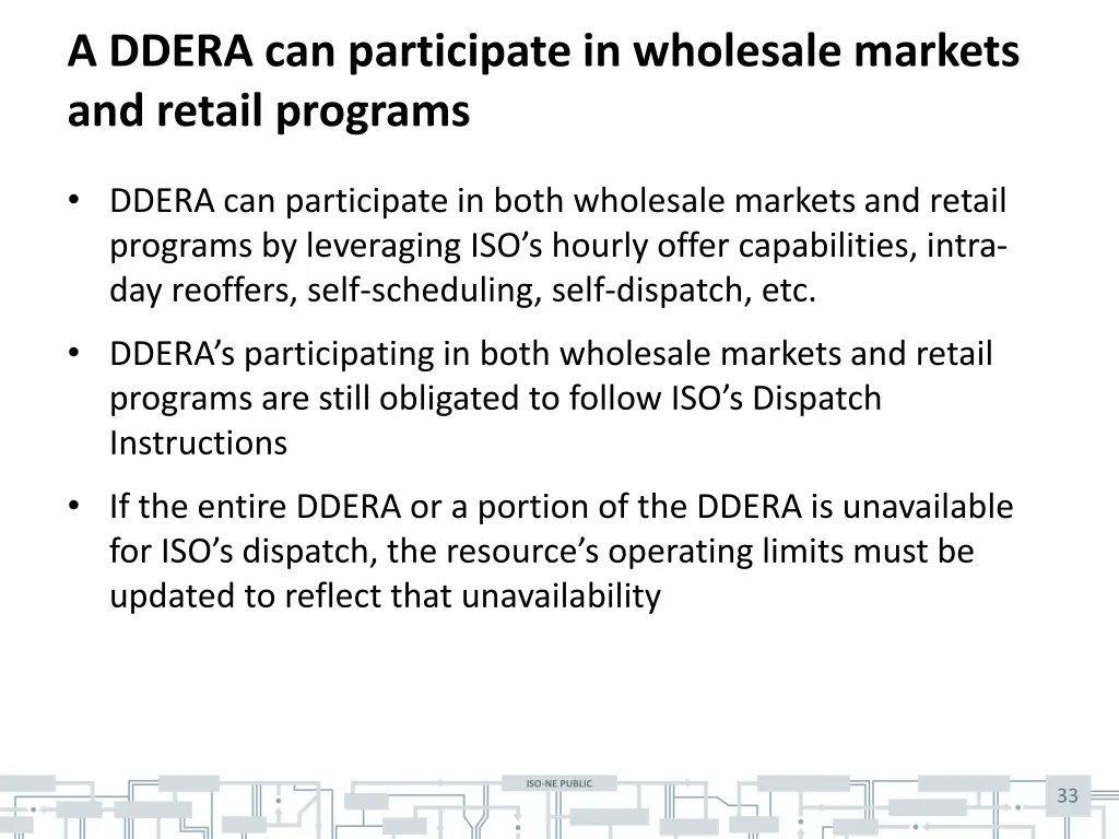 a ddera can participate in wholesale markets