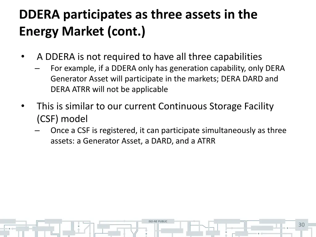 ddera participates as three assets in the energy 1