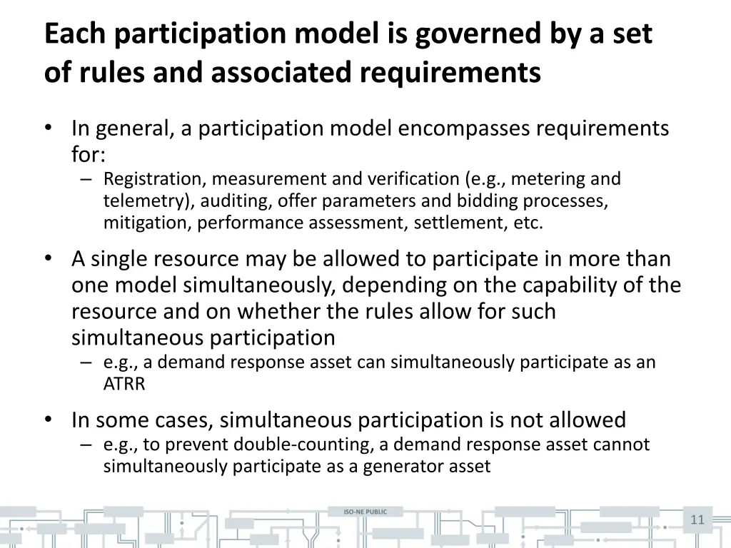 each participation model is governed