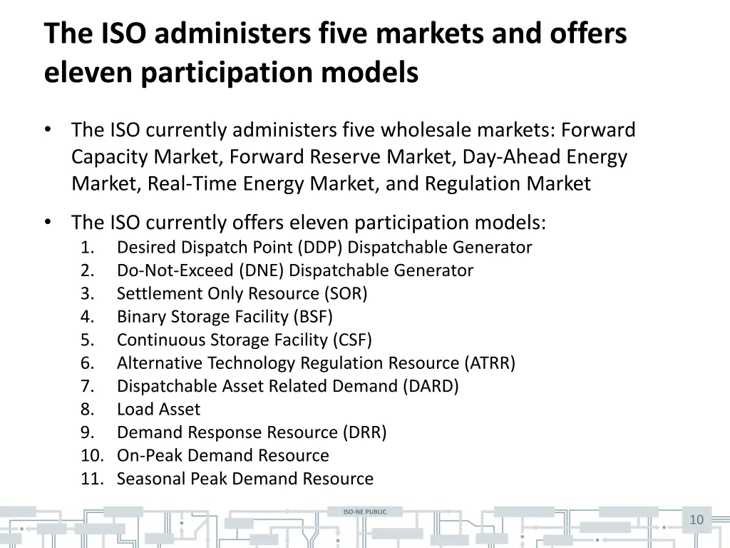 the iso administers five markets and offers