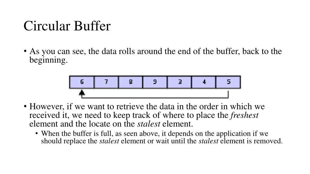 circular buffer 1