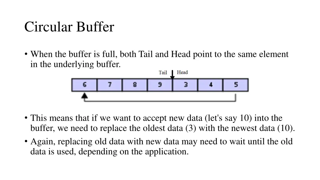 circular buffer 3