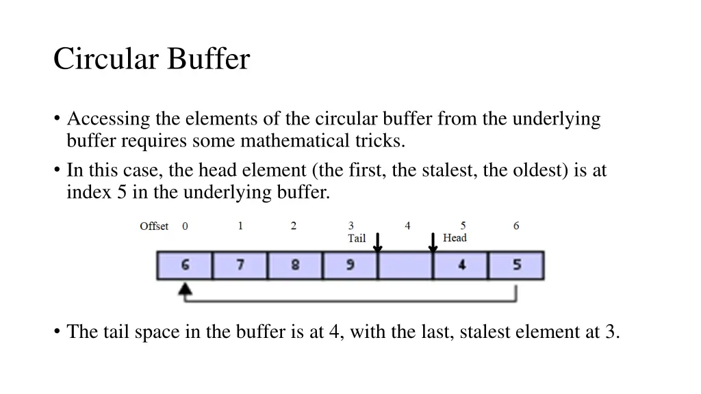 circular buffer 6