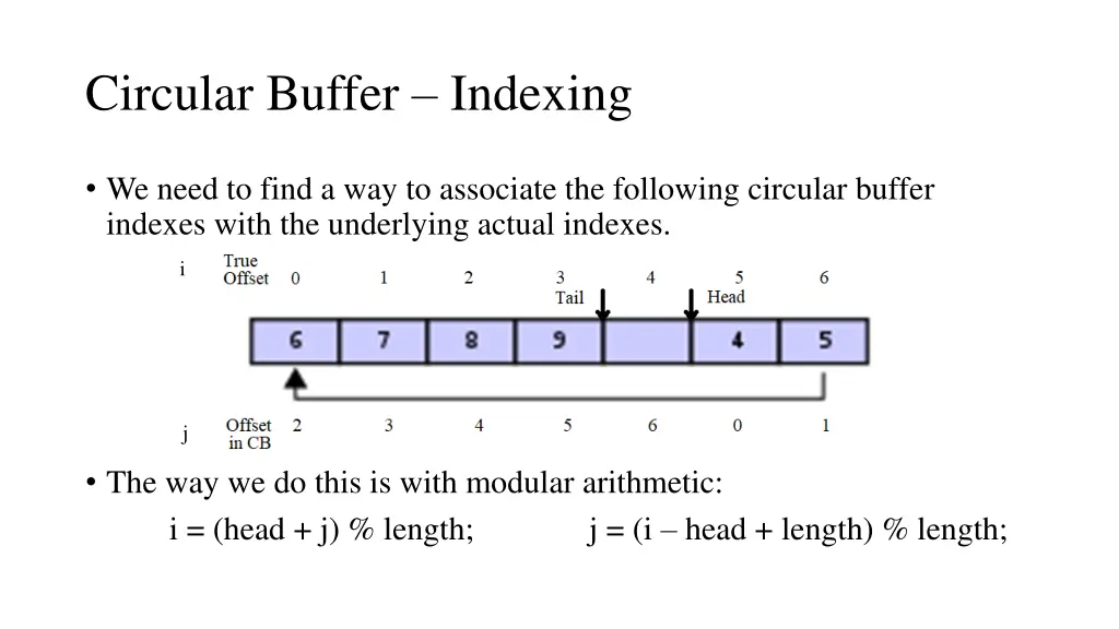 circular buffer indexing