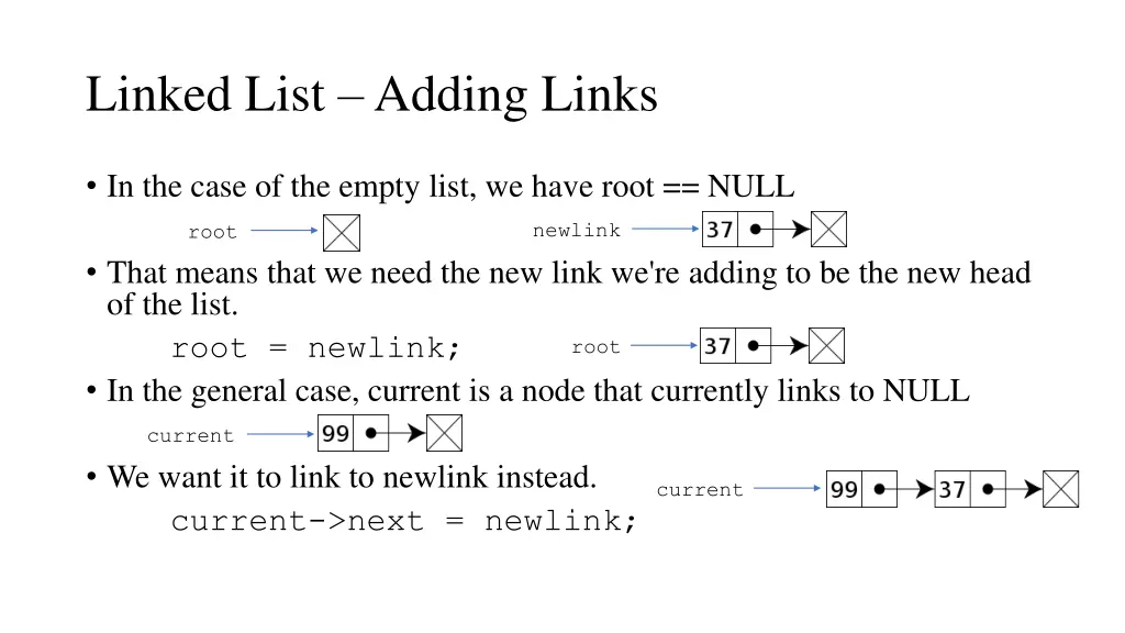 linked list adding links 2