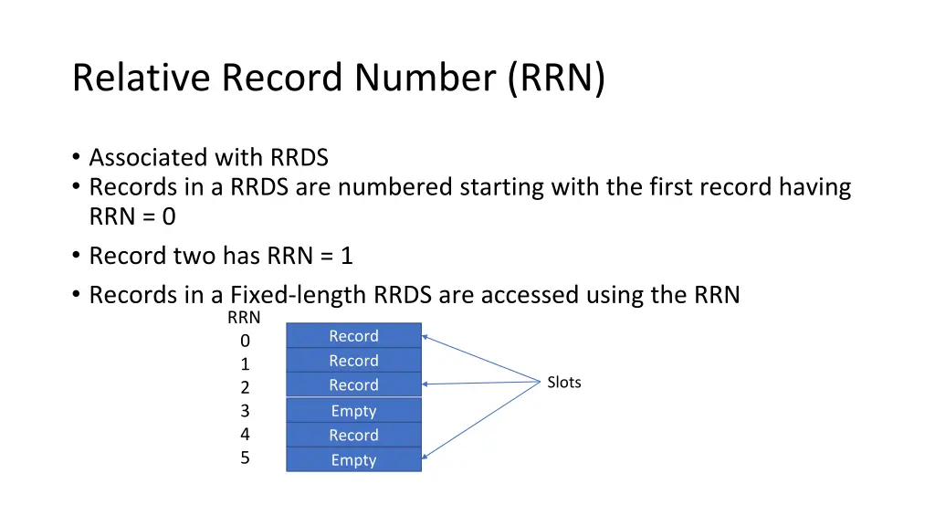 relative record number rrn