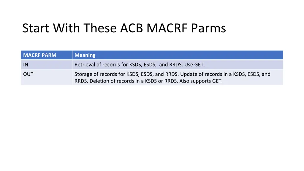 start with these acb macrf parms 1