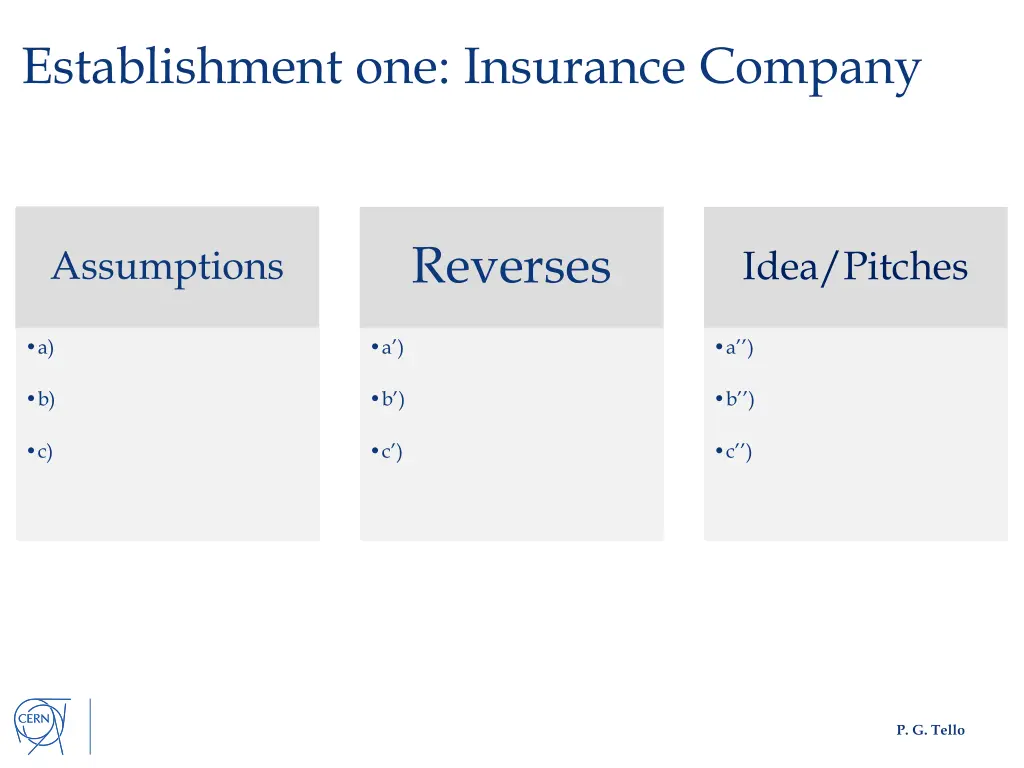 establishment one insurance company