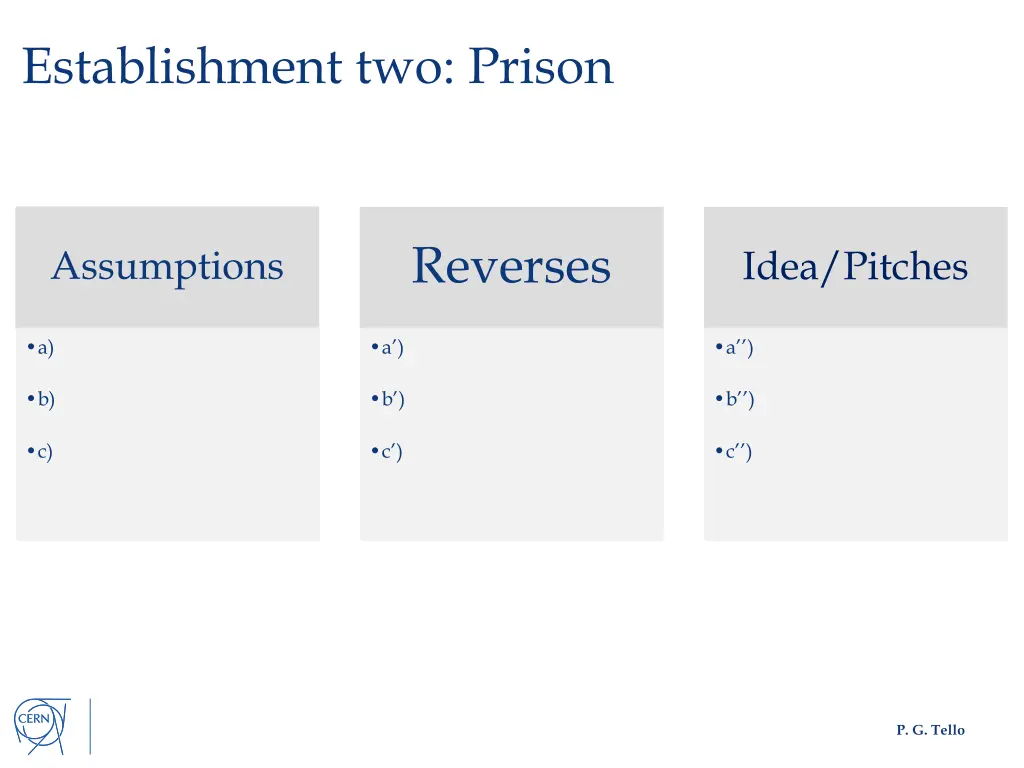 establishment two prison