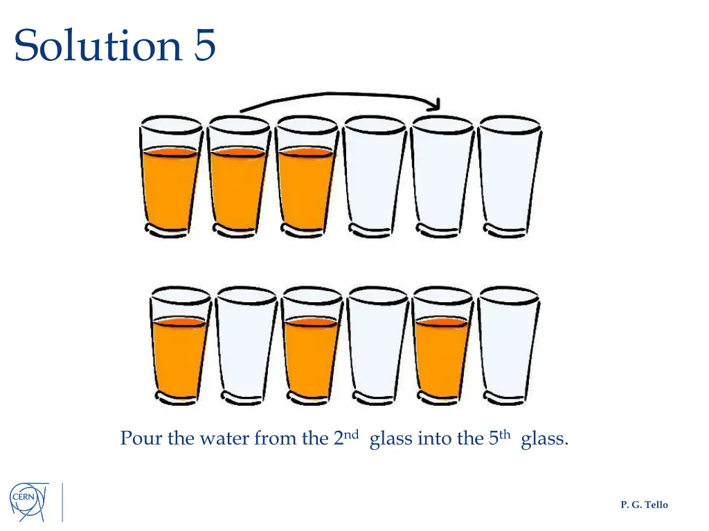 solution 5