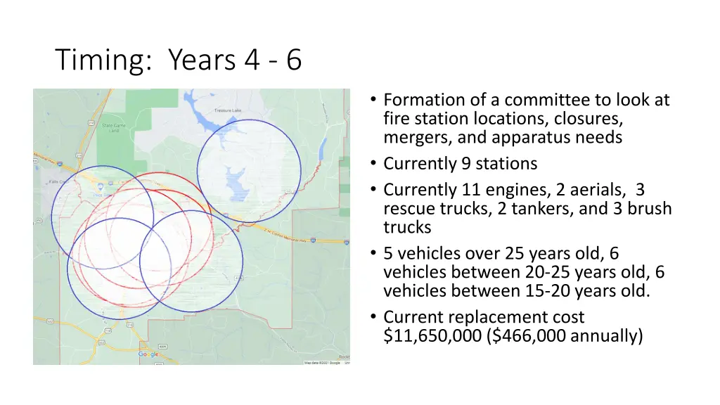 timing years 4 6