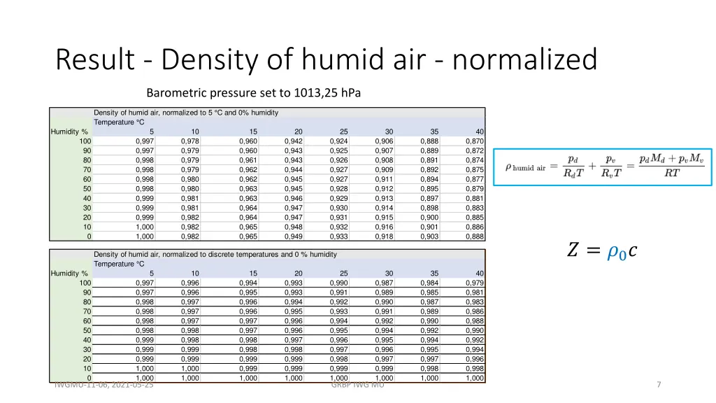 result density of humid air normalized