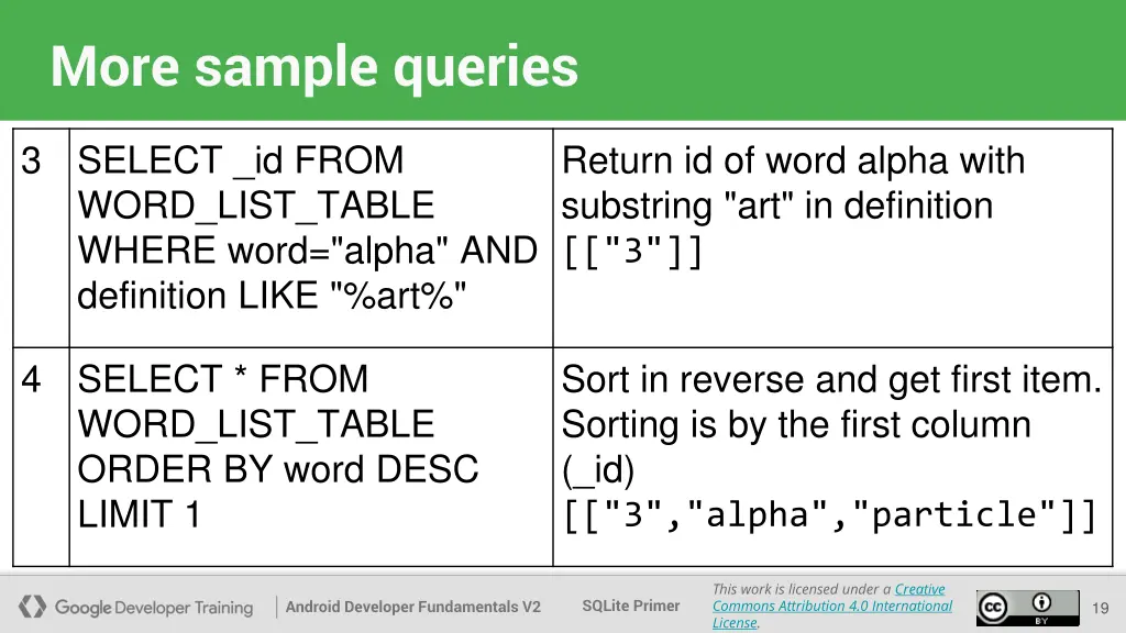 more sample queries