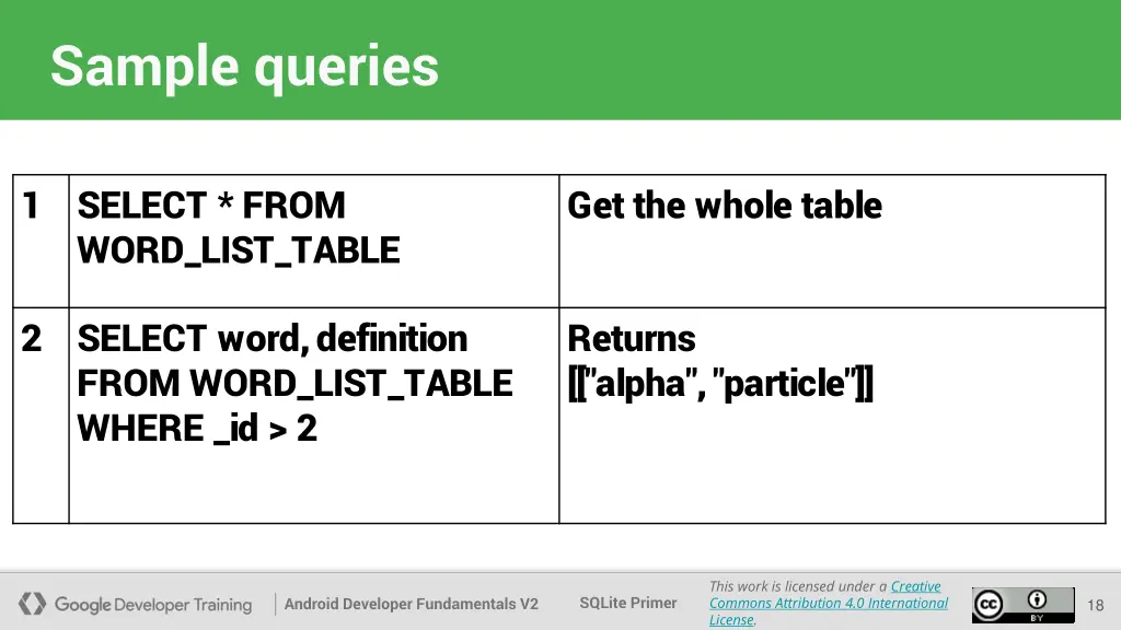 sample queries