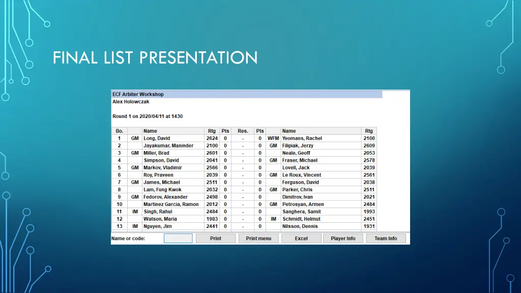 final list presentation