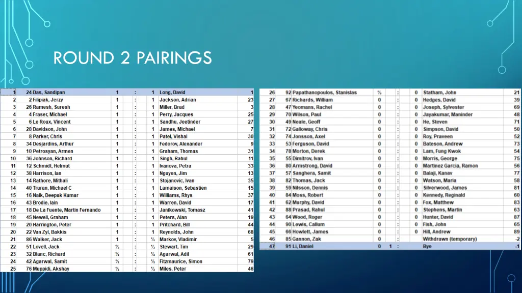 round 2 pairings 1