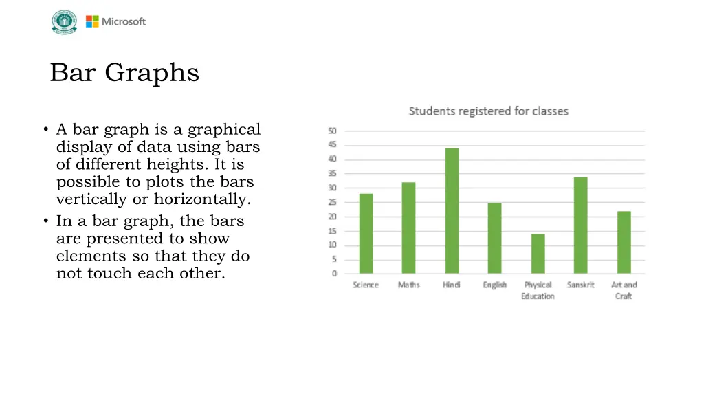 bar graphs