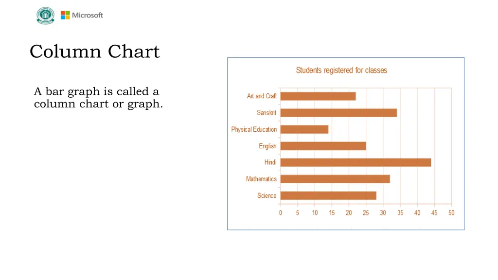 column chart