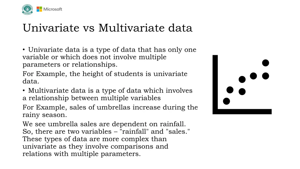 univariate vs multivariate data