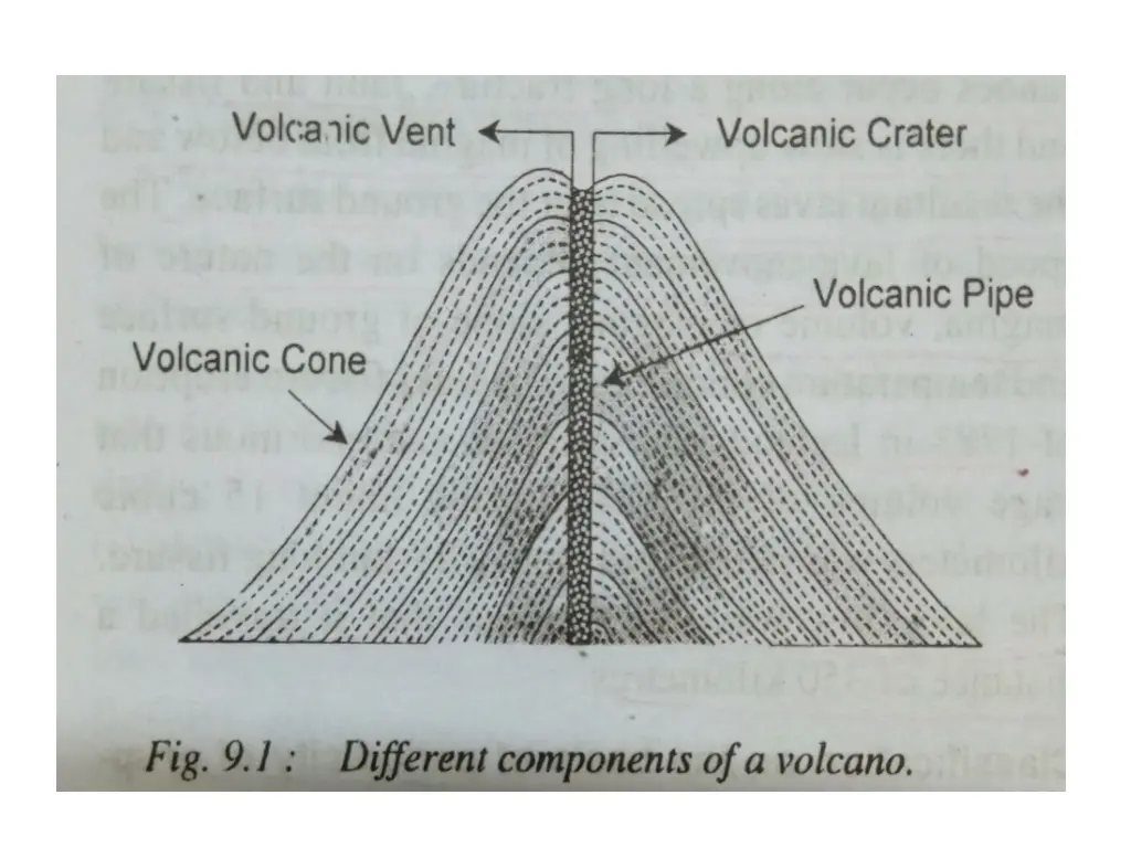 slide4