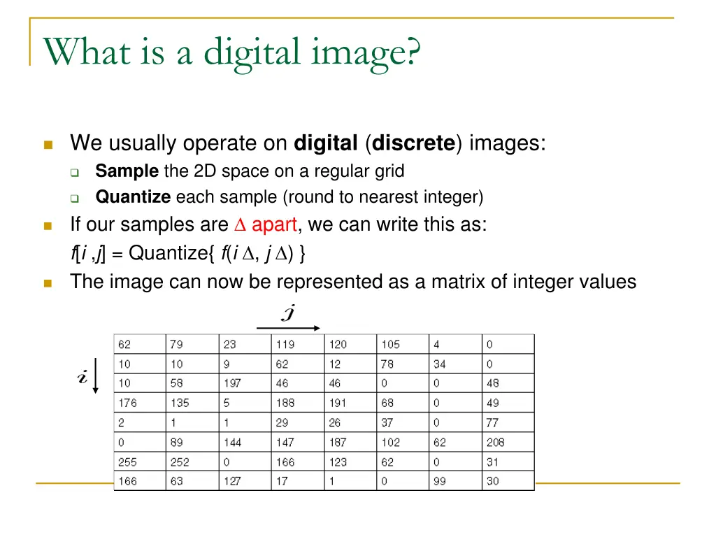 what is a digital image