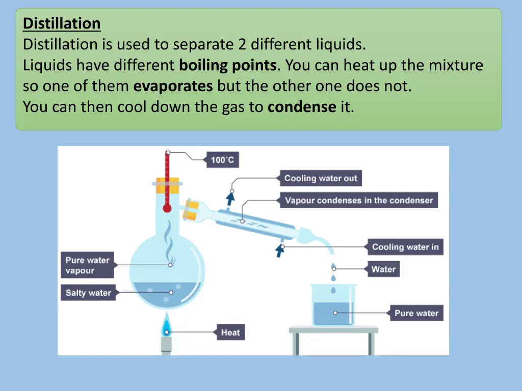 distillation distillation is used to separate