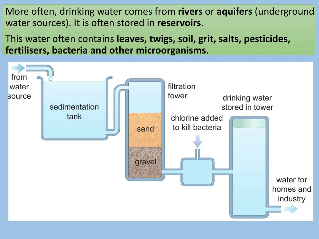 more often drinking water comes from rivers